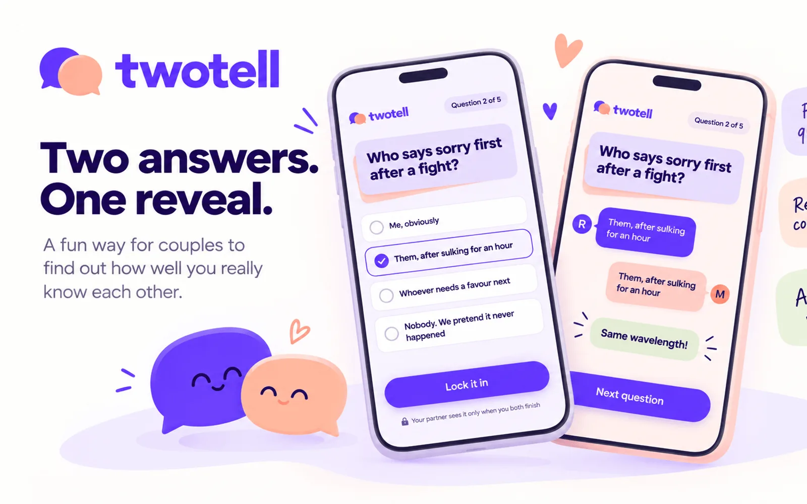 Play Twotell, the fun couples game to test how well you know each other with 5 questions and one big reveal.
